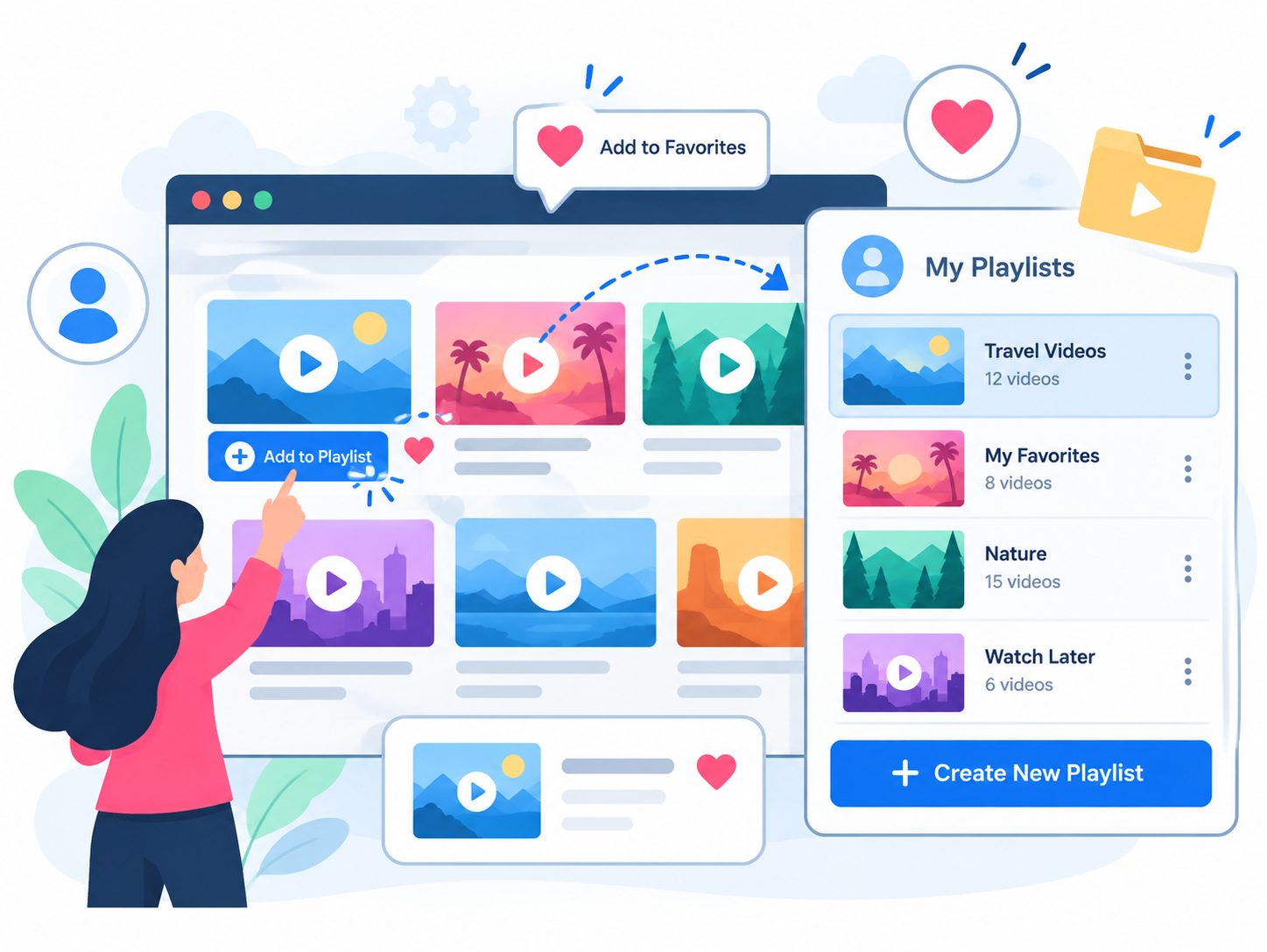 user-playlists-favorites